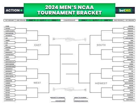 Ncaa Bracket Vegas Odds