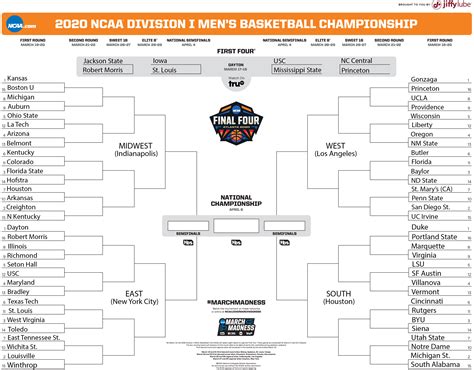 ncaa brackets 2023 final 4