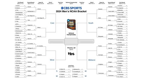 ncaa brackets 2024 sweet 16