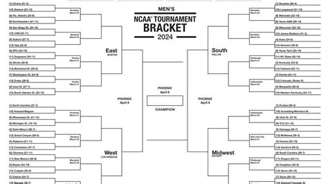 Ncaa Brackets Printable Espn