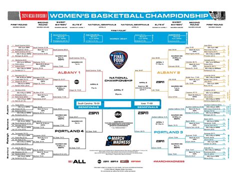 Ncaa Brackets Printable With Times