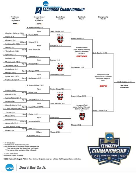 ncaa lacrosse schedule 2024