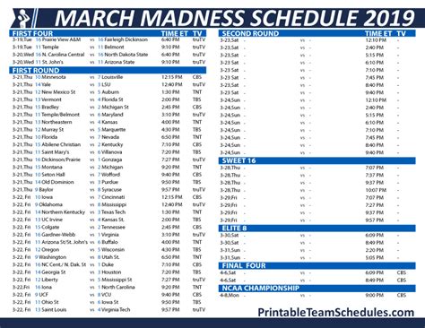 ncaa march madness tv schedule