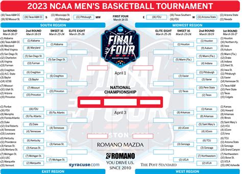 ncaa men's basketball sweet 16 2024 schedule