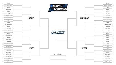 Ncaa Printable Filled Out Bracket