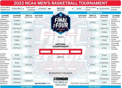 ncaa sweet 16 games and locations