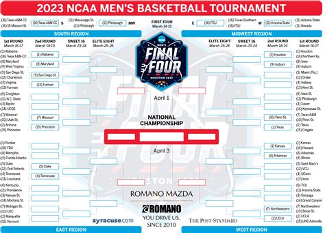 ncaa tournament 2023 brackets play in