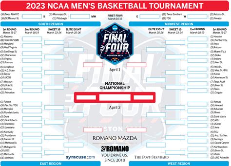 Ncaa Tournament Brackets 2023 Printable