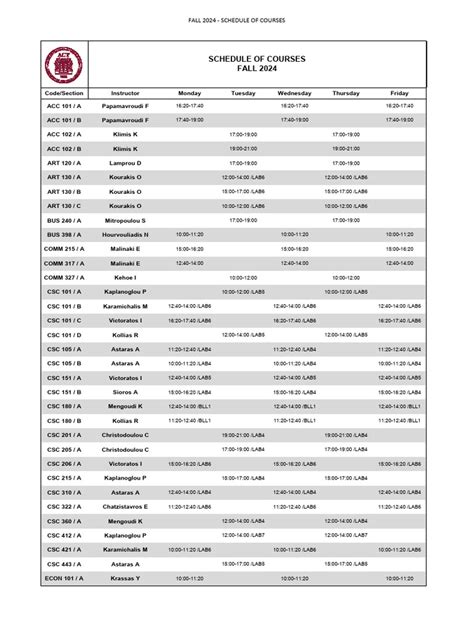 NC State Fall 2024 Course Schedule