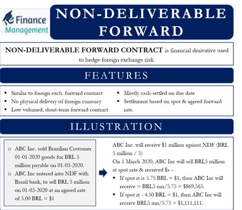 ndf finance