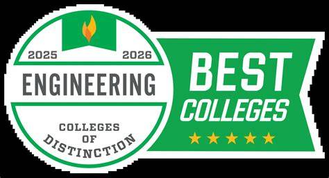 Ndsu Information Technology Catalog in 2026: Latest Trends and Practical Advice