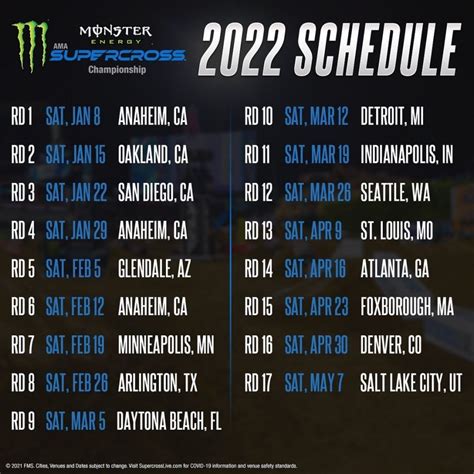 NBC Sports and Feld Announce 2020 Monster Energy Supercross Coverage