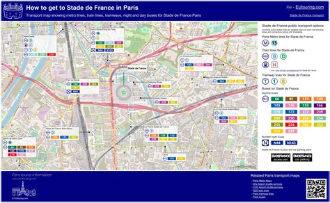 nearest metro to stade de france