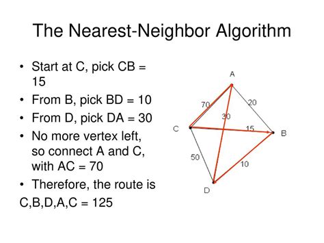 nearest neighbor algorithm c