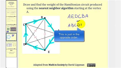 nearest neighbor algorithm example
