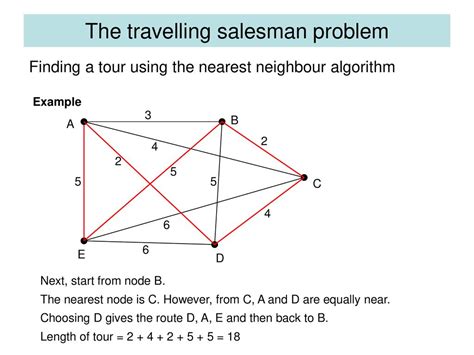 nearest neighbor algorithm for travelling salesman problem