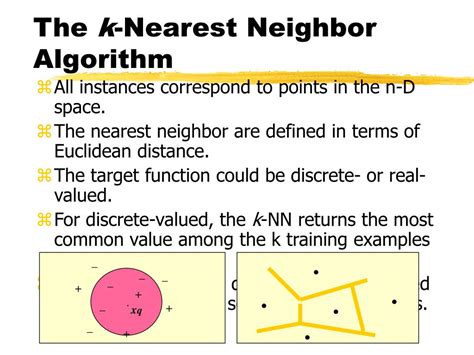 nearest neighbor algorithm in data mining