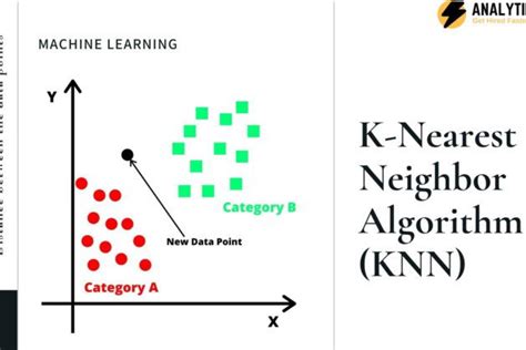 nearest neighbor algorithm in machine learning