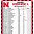 nebraska cornhusker volleyball schedule 2022-2023 nba mvp