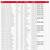 nebraska volleyball tournament schedule 2022 printable 1099