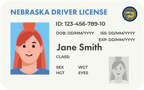nebraska drivers license practice test