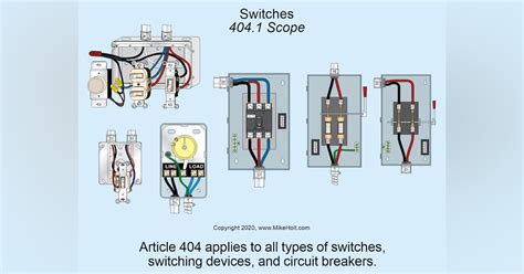 nec lighting circuit requirements