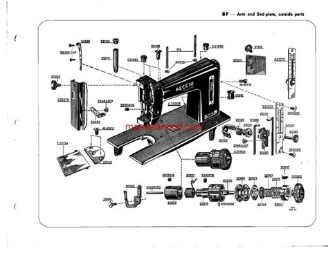 necchi sewing machine parts diagram