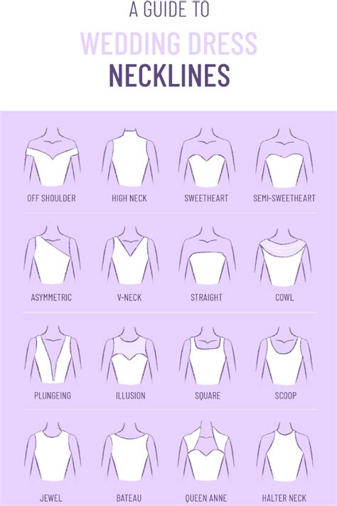 Neck Lines On Dresses