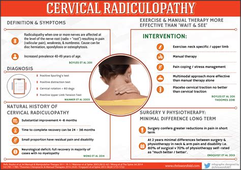 neck pain diagnosis chart