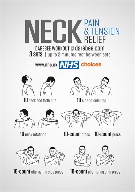 neck pain exercises nhs pdf