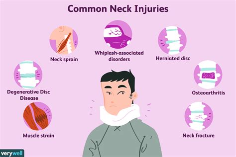 neck pain no injury