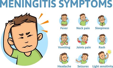 neck stiffness meningitis signs