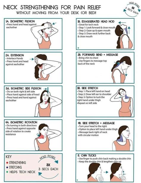 Strengthen Your Neck, Strengthen Your Life: Top Neck Strengthening Exercises for Better Posture and Less Pain