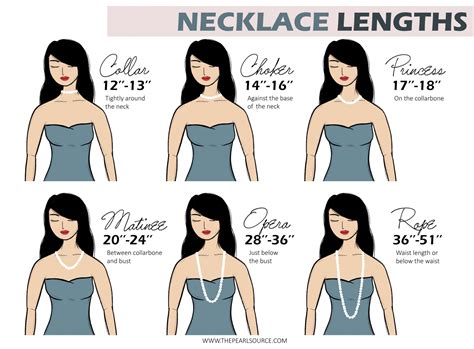 necklace length chart names