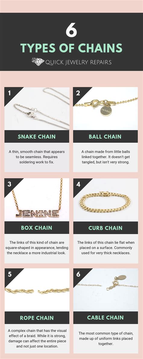 Necklaces Keep Breaking