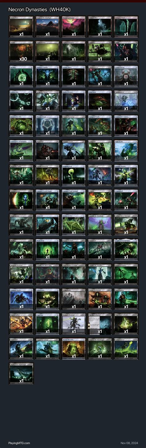 Necron Dynasties List