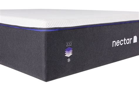nectar memory foam mattress reviews uk