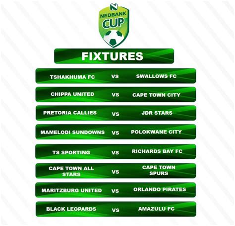 nedbank cup fixtures today