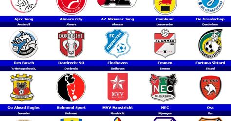 nederland - eerste divisie