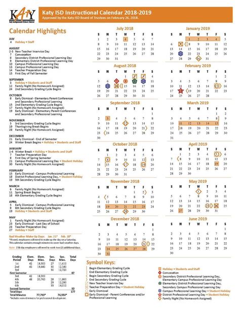 nederland isd school calendar