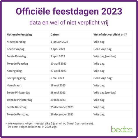 nederland vrije dagen 2023