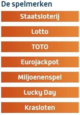 nederlandse loterij account aanmaken