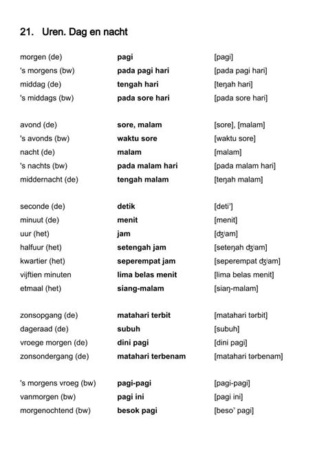 nederlandse woorden in het indonesisch