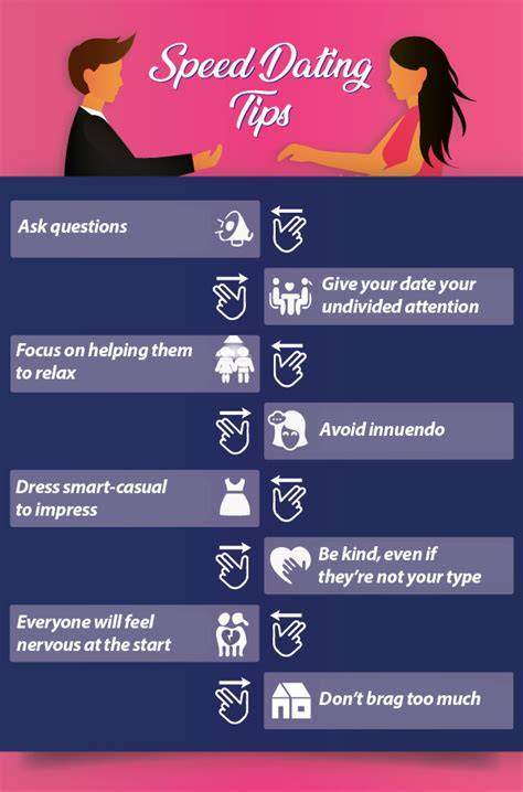 Teen Dating Advice