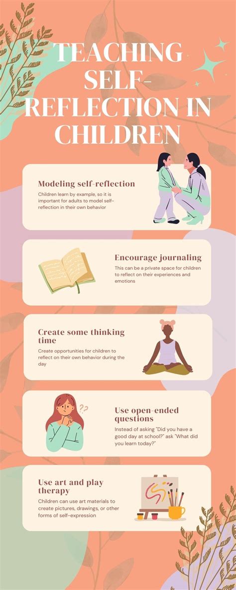 need for reflection