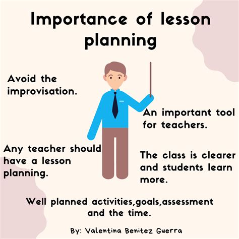 need of lesson planning in teaching