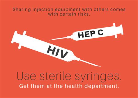 Needle Exchange Programs Overdose