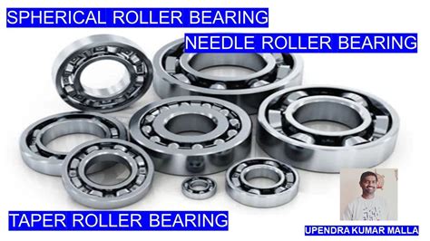 Needle Roller Bearing Basics