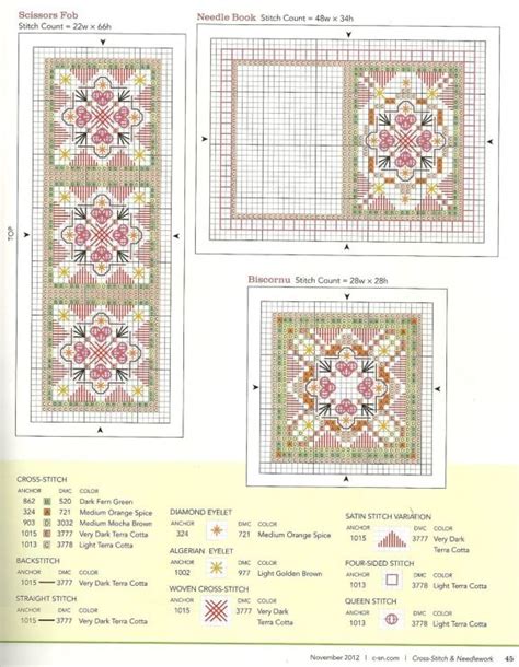 Needlepoint Number Patterns