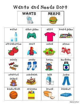 needs and wants sorting activity